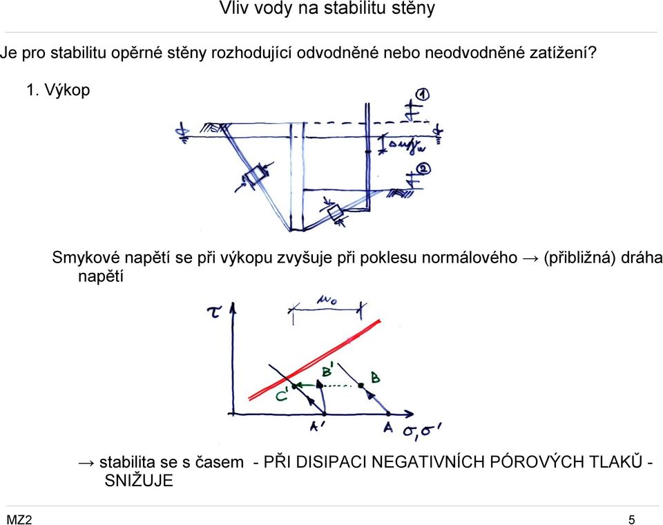 Výkop Smykové napětí se při výkopu zvyšuje při poklesu normálového