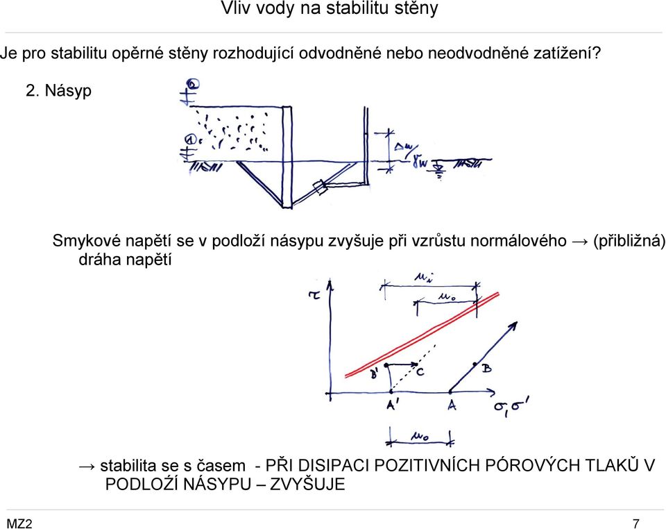 Násyp Smykové napětí se v podloží násypu zvyšuje při vzrůstu normálového