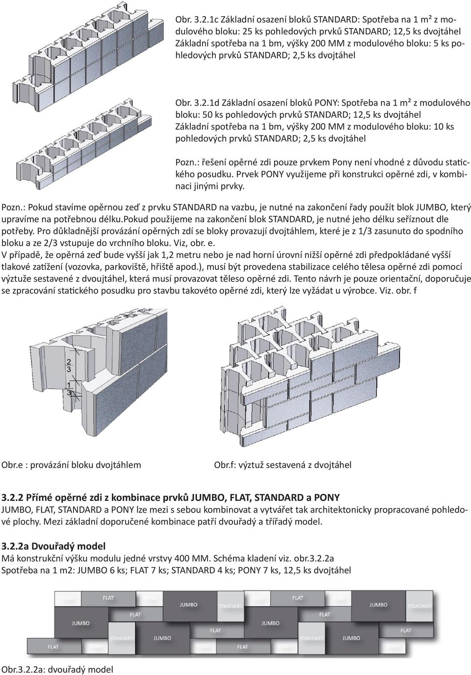 pohledových prvků STANDARD; 2,5 ks dvojtáhel 1d Základní osazení bloků PONY: Spotřeba na 1 m² z modulového bloku: 50 ks pohledových prvků STANDARD; 12,5 ks dvojtáhel Základní spotřeba na 1 bm, výšky