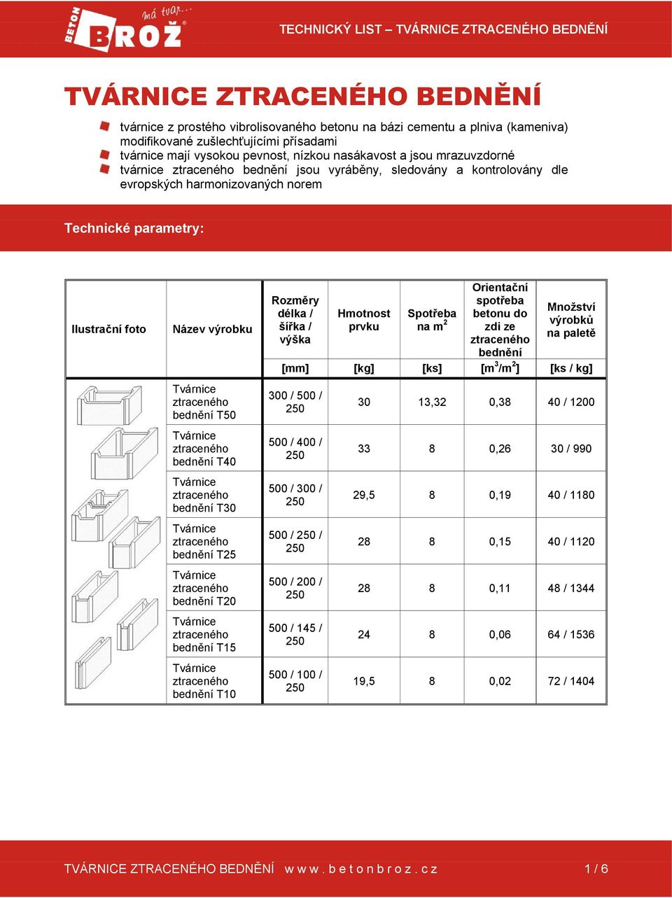 výrobku bednění T50 bednění T40 bednění T30 bednění T25 bednění T20 bednění T15 bednění T10 Rozměry délka / šířka / výška Hmotnost prvku Spotřeba na m 2 Orientační spotřeba betonu do zdi ze bednění