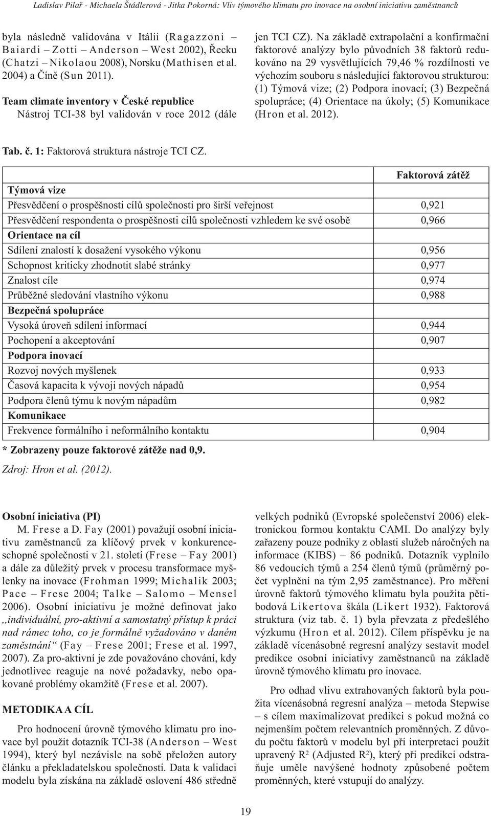 Na základě extrapolační a konfirmační faktorové analýzy bylo původních 38 faktorů redukováno na 29 vysvětlujících 79,46 % rozdílnosti ve výchozím souboru s následující faktorovou strukturou: (1)