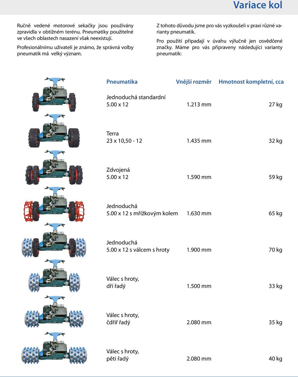 Pro použití připadají v úvahu výlučně jen osvědčené značky. Máme pro vás připraveny následující varianty pneumatik: Pneumatika Vnější rozměr Hmotnost kompletní, cca Jednoduchá standardní 5.00 x 12 1.