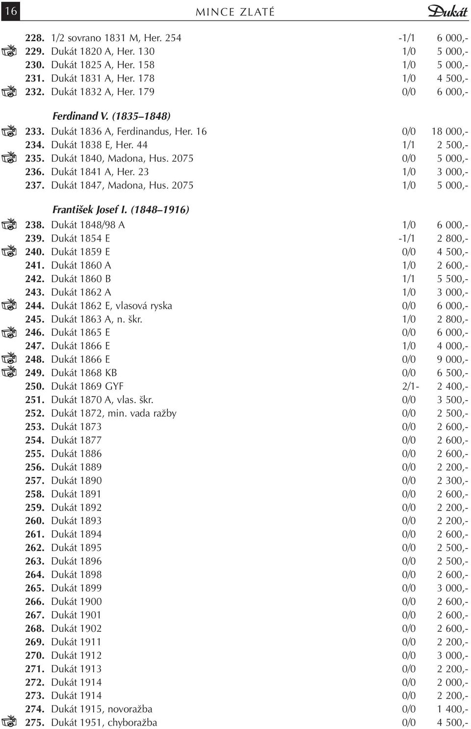 2075 0/0 5 000,- 236. Dukát 1841 A, Her. 23 1/0 3 000,- 237. Dukát 1847, Madona, Hus. 2075 1/0 5 000,- František Josef I. (1848 1916) 238. Dukát 1848/98 A 1/0 6 000,- 239.