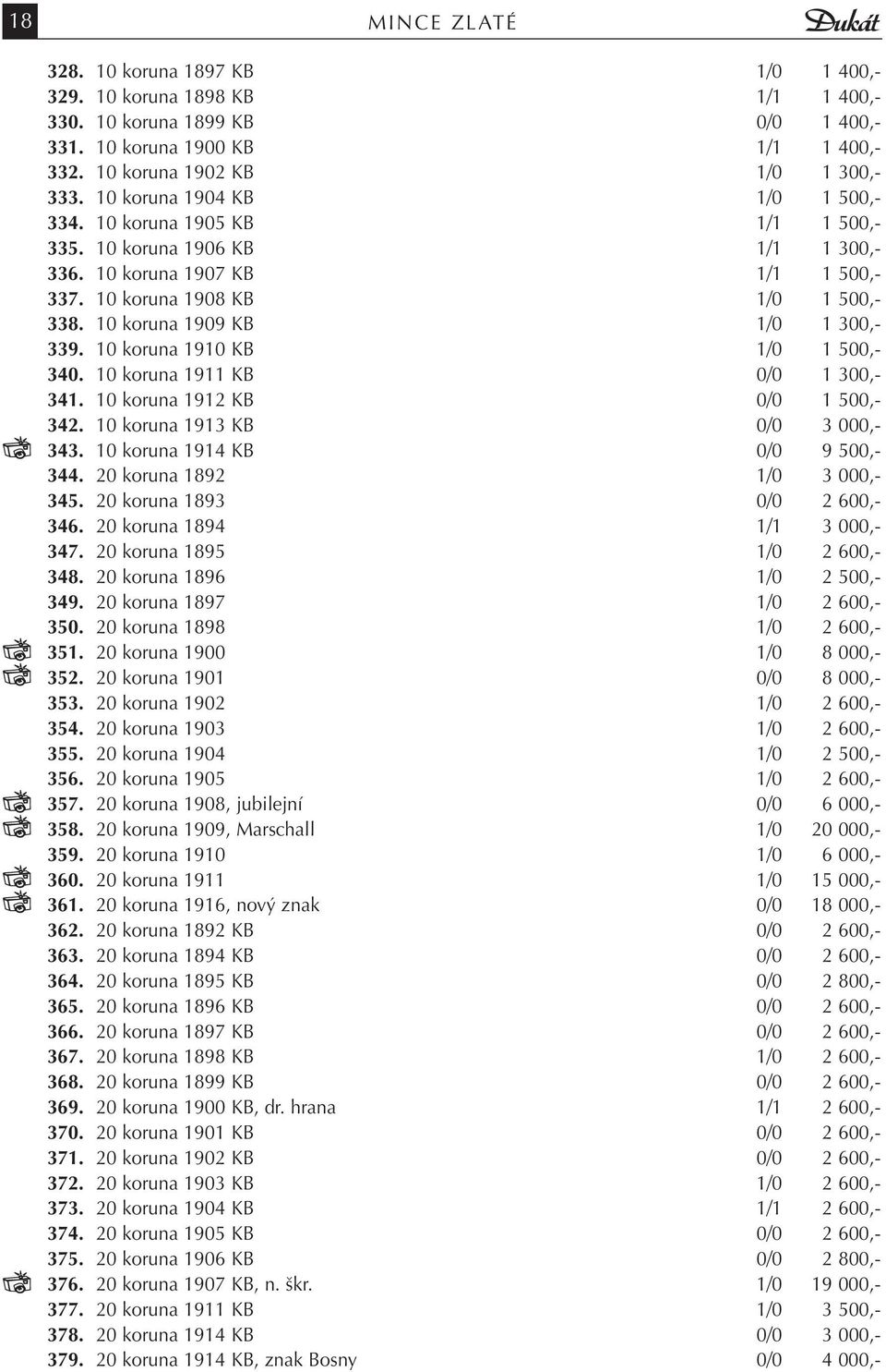 10 koruna 1909 KB 1/0 1 300,- 339. 10 koruna 1910 KB 1/0 1 500,- 340. 10 koruna 1911 KB 0/0 1 300,- 341. 10 koruna 1912 KB 0/0 1 500,- 342. 10 koruna 1913 KB 0/0 3 000,- 343.