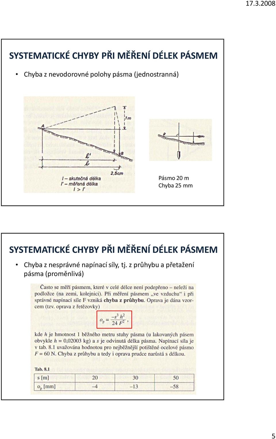 25 mm  nesprávné napínací síly, tj.