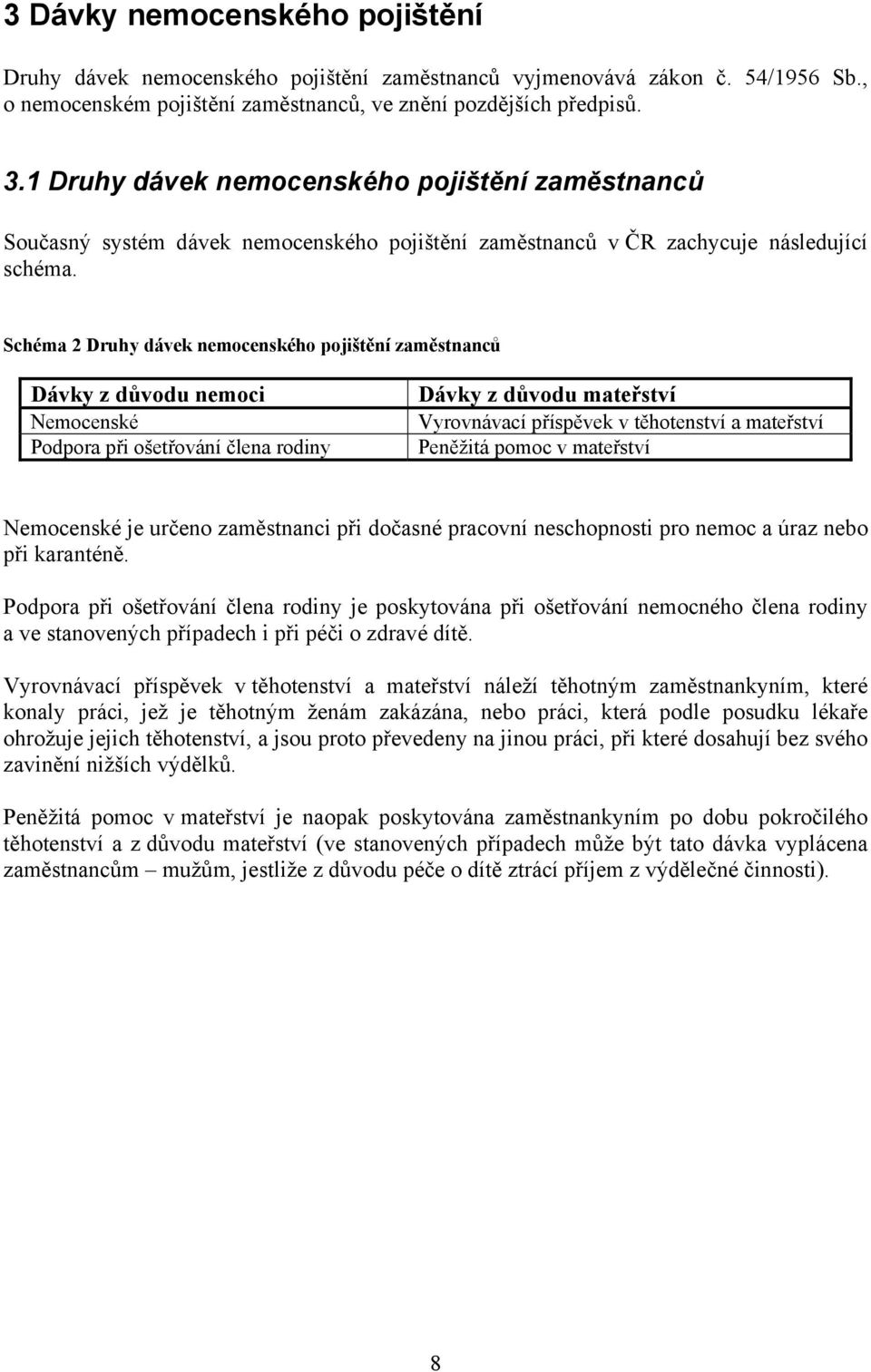 Schéma 2 Druhy dávek nemocenského pojištění zaměstnanců Dávky z důvodu nemoci Nemocenské Podpora při ošetřování člena rodiny Dávky z důvodu mateřství Vyrovnávací příspěvek v těhotenství a mateřství