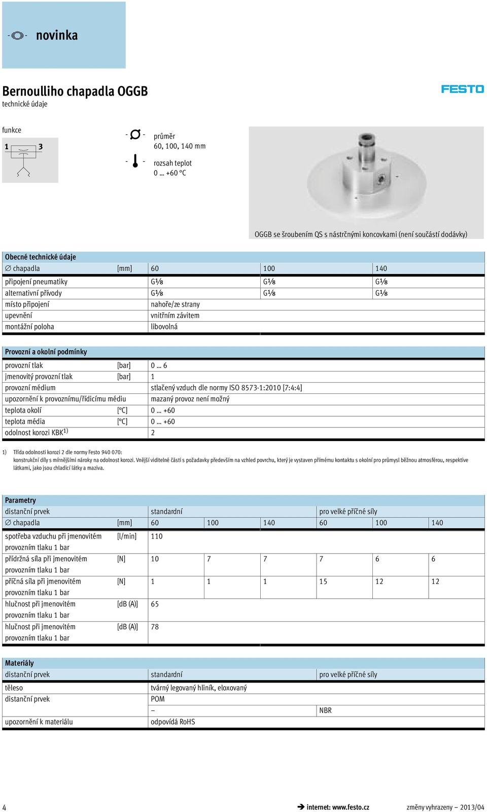 jmenovitý provozní tlak [bar] 1 provozní médium stlačený vzduch dle normy ISO 8573-1:2010 [7:4:4] upozornění k provoznímu/řídicímu médiu mazaný provoz není možný teplota okolí [ C] 0 +60 teplota