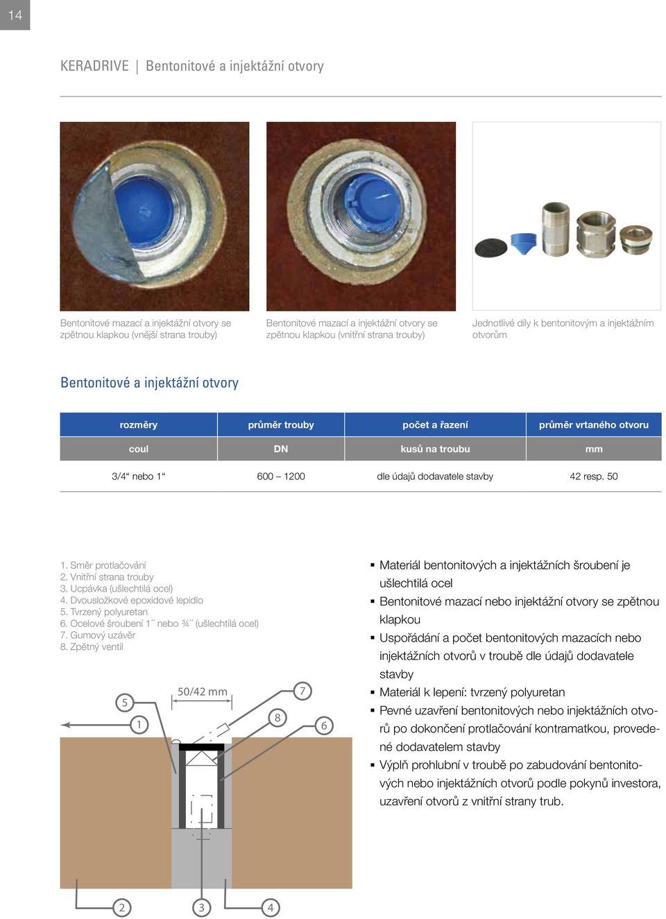 dle údajů dodavatele stavby 42 resp. 50 1. Směr protlačování 2. Vnitřní strana trouby 3. Ucpávka (ušlechtilá ocel) 4. Dvousložkové epoxidové lepidlo 5. Tvrzený polyuretan 6.