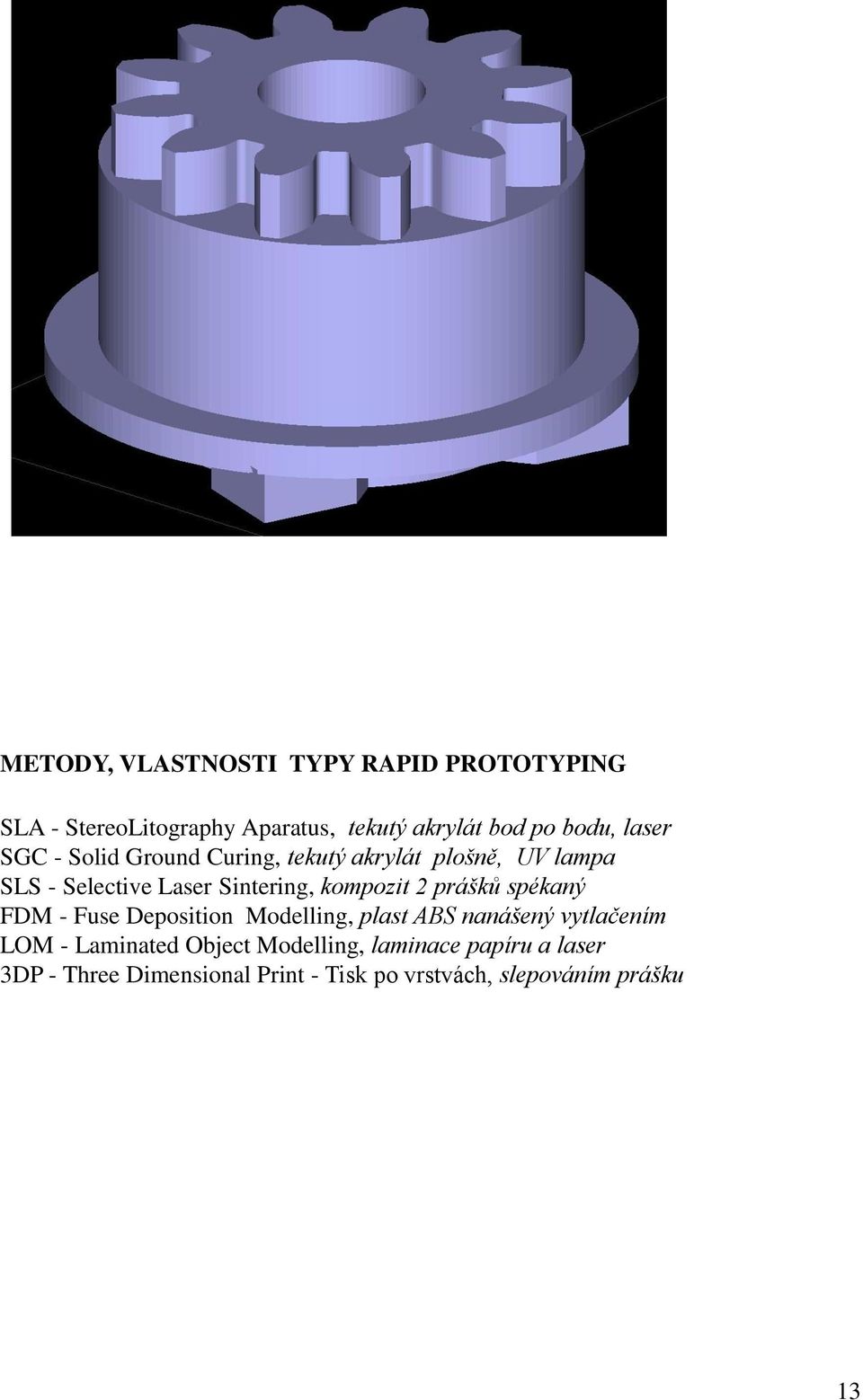 kompozit 2 prášků spékaný FDM - Fuse Deposition Modelling, plast ABS nanášený vytlačením LOM - Laminated