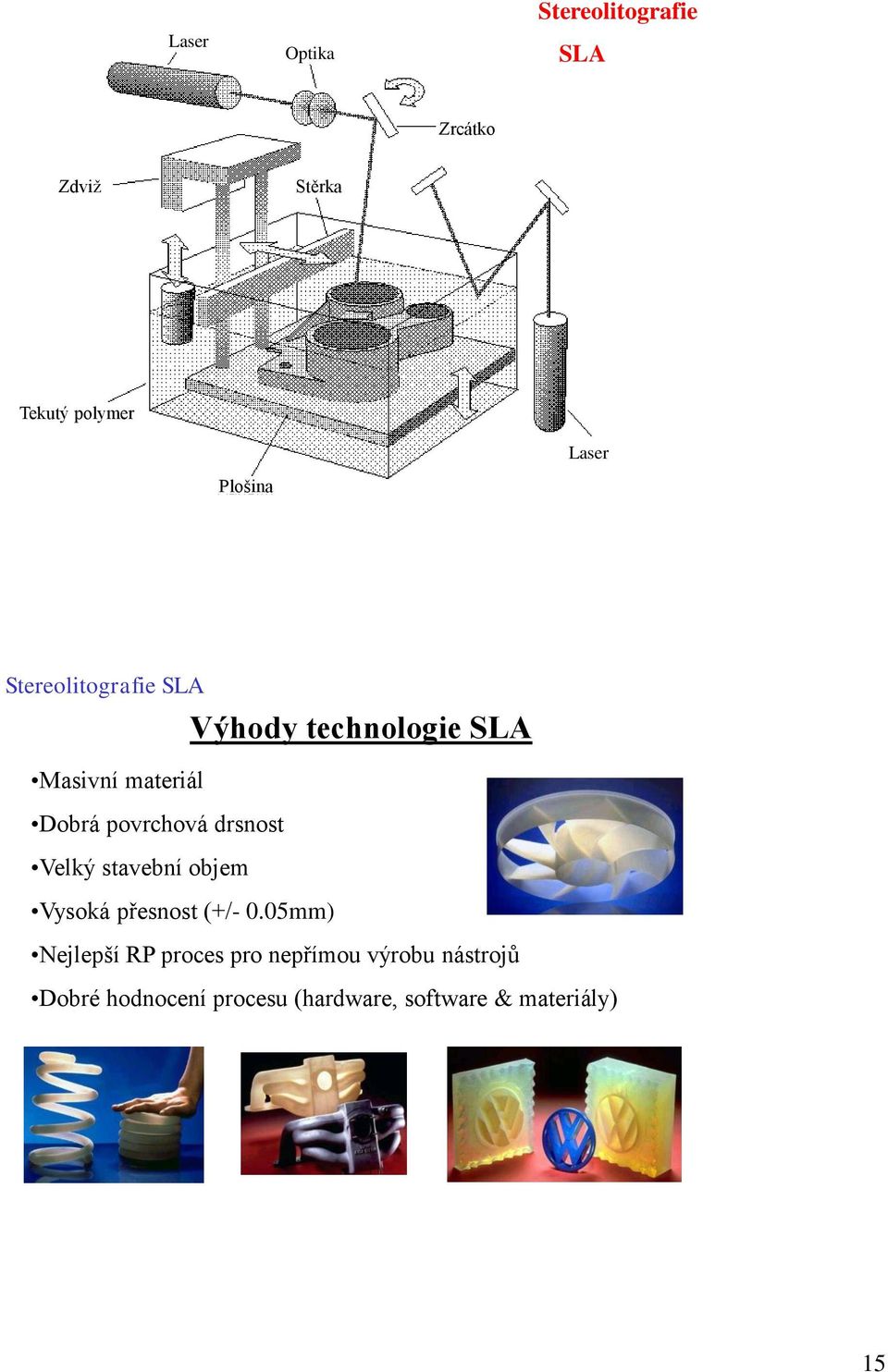 povrchová drsnost Velký stavební objem Vysoká přesnost (+/- 0.