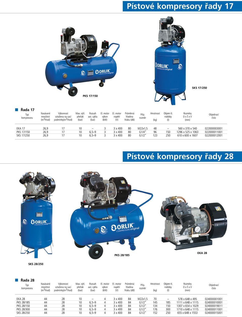 2 PKS 2/15 EKA 2 SKS 2/2 Řada 2 podmínky EKA 2 PKS 2/15 PKS 2/1 PKS 2/ SKS 2/2 2 2 2 2 2 6,5 6,5 6,5 6,5 M22x 70 15 13 1