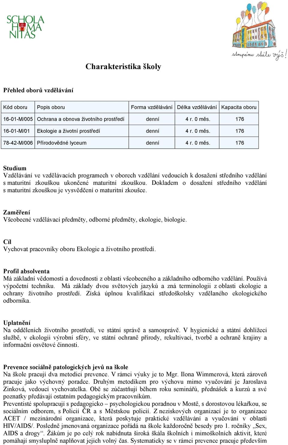 176 78-42-M/006 Přírodovědné lyceum denní 4 r. 0 měs.