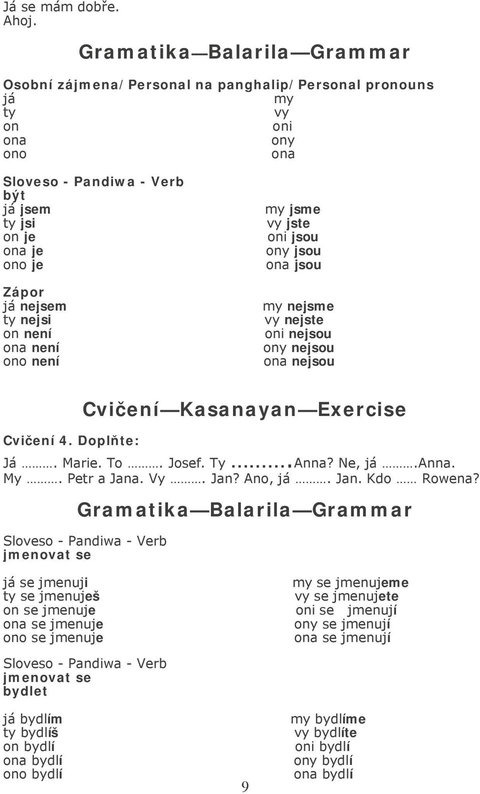 nejsi on není ona není ono není my jsme vy jste oni jsou ony jsou ona jsou my nejsme vy nejste oni nejsou ony nejsou ona nejsou Cvičení 4. Doplňte: Cvičení Kasanayan Exercise Já. Marie. To. Josef. Ty.