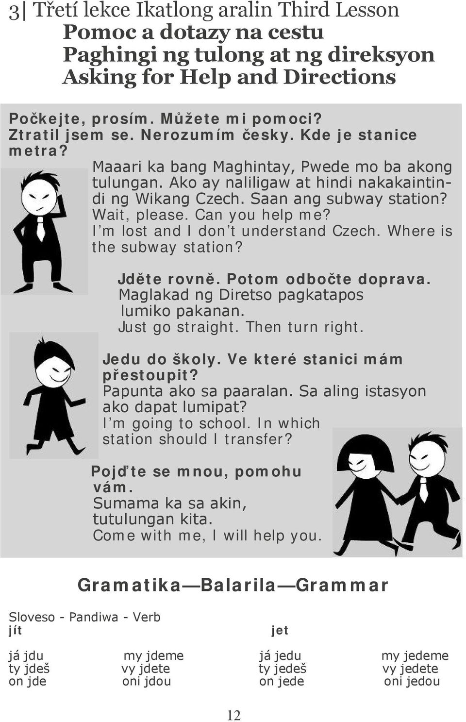 Can you help me? I'm lost and I don t understand Czech. Where is the subway station? Jděte rovně. Potom odbočte doprava. Maglakad ng Diretso pagkatapos lumiko pakanan. Just go straight.