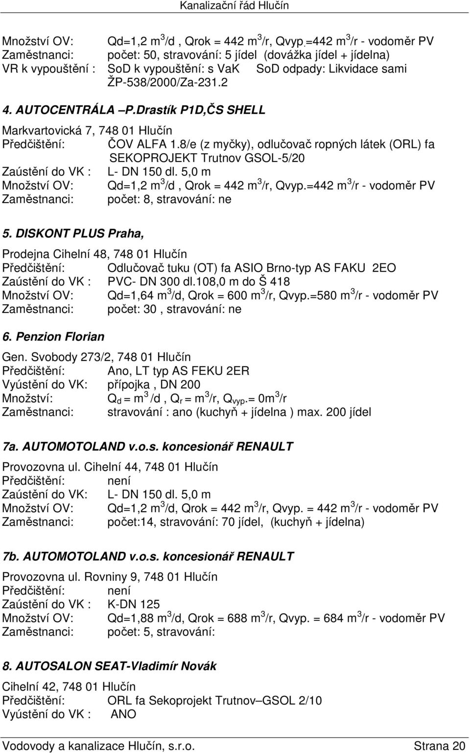 AUTOCENTRÁLA P.Drastík P1D,ČS SHELL Markvartovická 7, 748 01 Hlučín Předčištění: ČOV ALFA 1.8/e (z myčky), odlučovač ropných látek (ORL) fa SEKOPROJEKT Trutnov GSOL-5/20 Zaústění do VK : L- DN 150 dl.