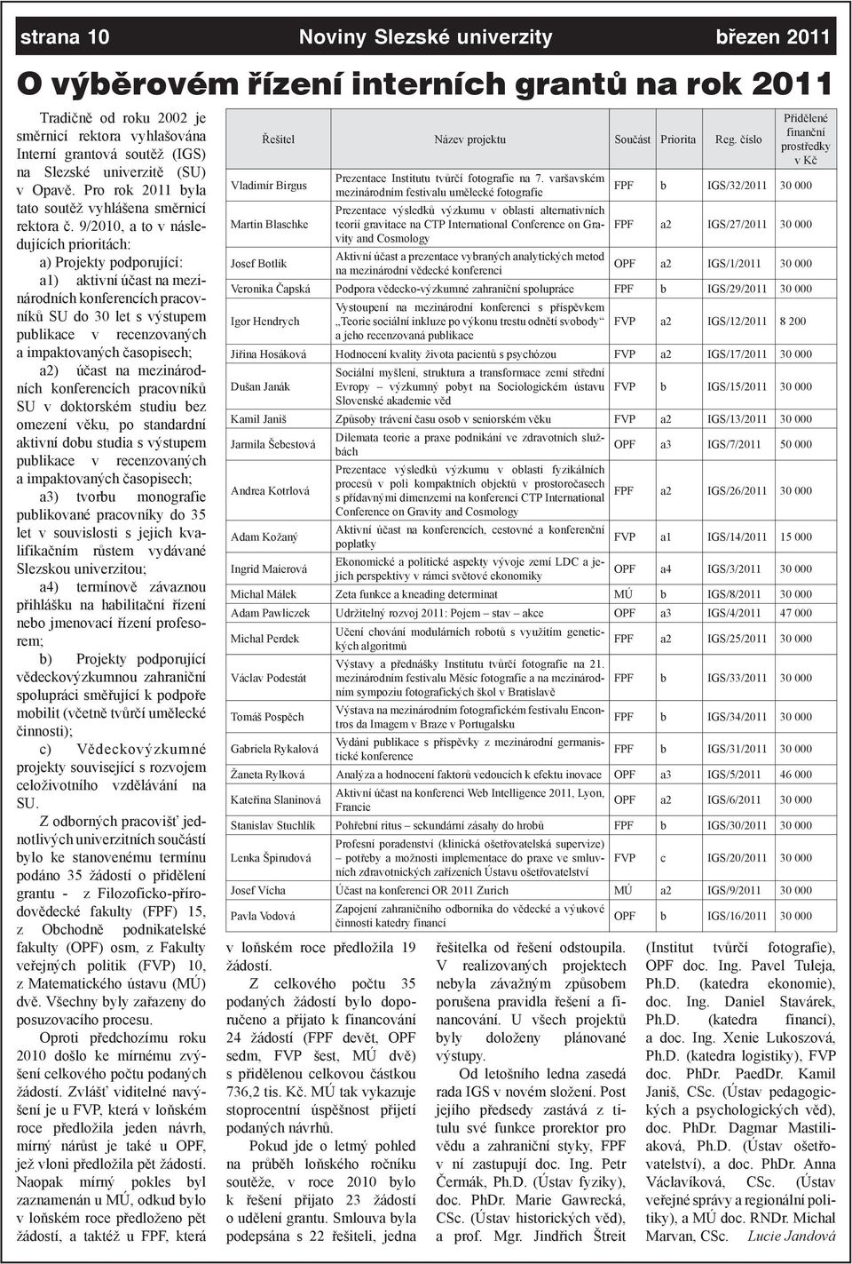 9/2010, a to v následujících prioritách: a) Projekty podporující: a1) aktivní účast na mezinárodních konferencích pracovníků SU do 30 let s výstupem publikace v recenzovaných a impaktovaných