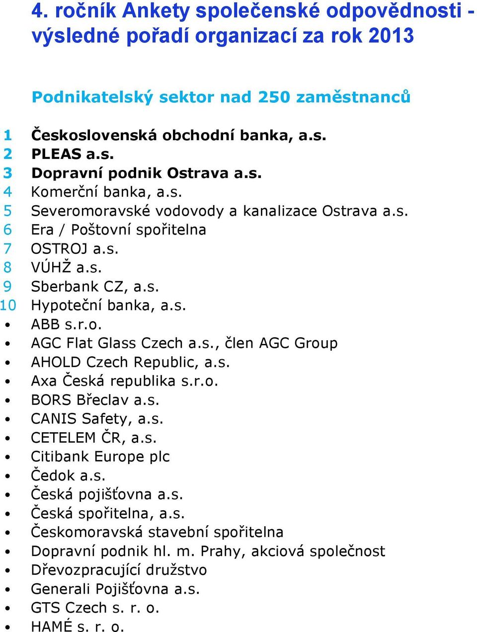 s., člen AGC Group AHOLD Czech Republic, a.s. Axa Česká republika s.r.o. BORS Břeclav a.s. CANIS Safety, a.s. CETELEM ČR, a.s. Citibank Europe plc Čedok a.s. Česká pojišťovna a.s. Česká spořitelna, a.