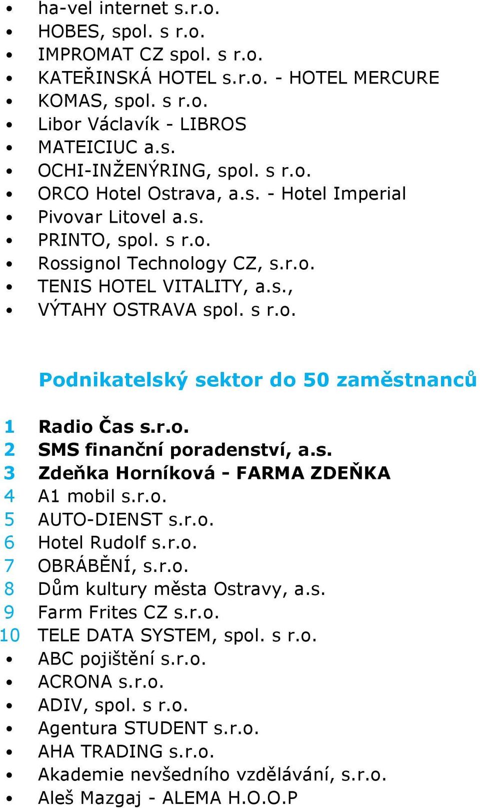 r.o. 2 SMS finanční poradenství, a.s. 3 Zdeňka Horníková - FARMA ZDEŇKA 4 A1 mobil s.r.o. 5 AUTO-DIENST s.r.o. 6 Hotel Rudolf s.r.o. 7 OBRÁBĚNÍ, s.r.o. 8 Dům kultury města Ostravy, a.s. 9 Farm Frites CZ s.