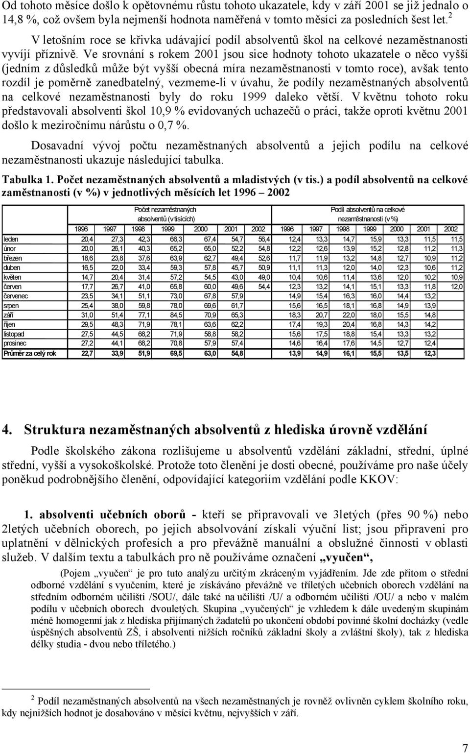 Ve srovnání s rokem 2001 jsou sice hodnoty tohoto ukazatele o něco vyšší (jedním z důsledků může být vyšší obecná míra nezaměstnanosti v tomto roce), avšak tento rozdíl je poměrně zanedbatelný,