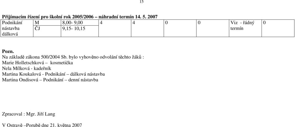 Na základě zákona 500/2004 Sb.