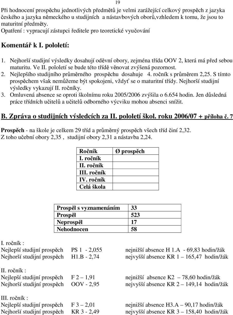 Nejhorší studijní výsledky dosahují oděvní obory, zejména třída OOV 2, která má před sebou maturitu. Ve II. pololetí se bude této třídě věnovat zvýšená pozornost. 2. Nejlepšího studijního průměrného prospěchu dosahuje 4.