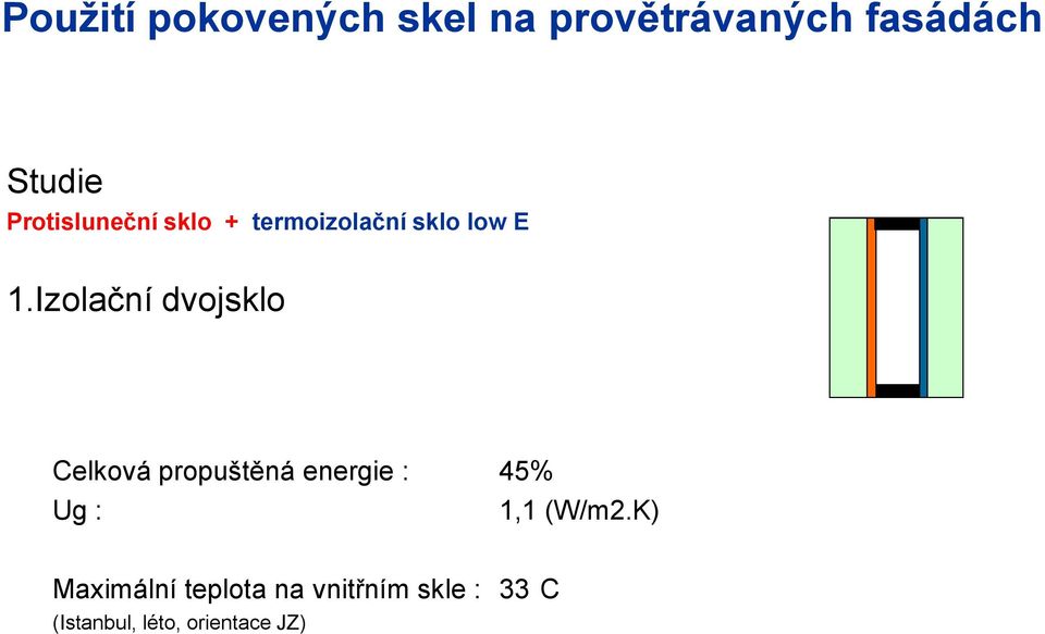 Izolační dvojsklo Celková propuštěná energie : 45% Ug : 1,1