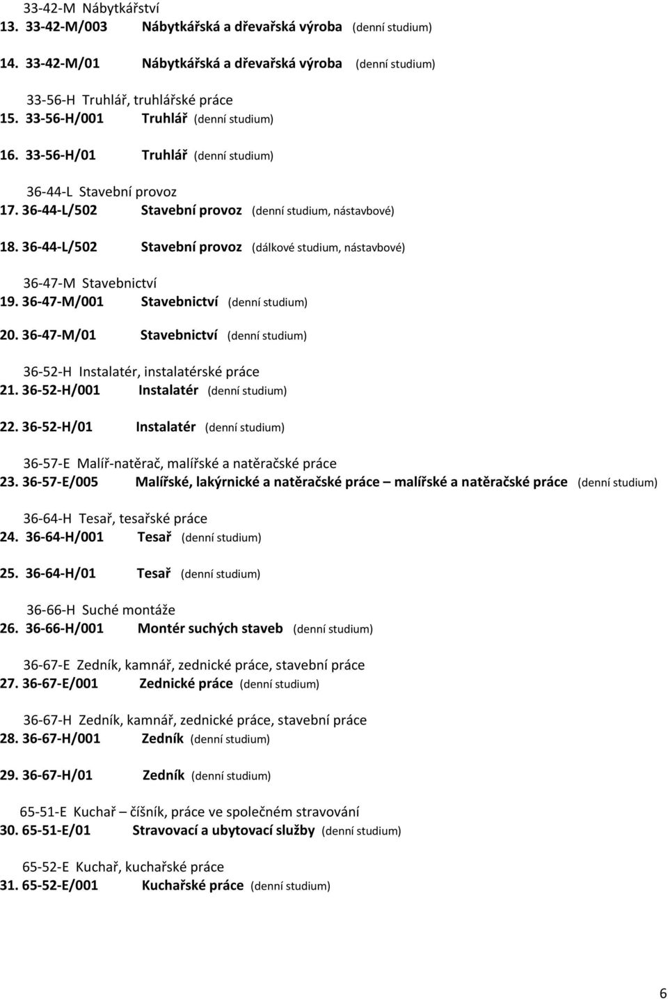 36-44-L/502 Stavební provoz (dálkové studium, nástavbové) 36-47-M Stavebnictví 19. 36-47-M/001 Stavebnictví (denní studium) 20.