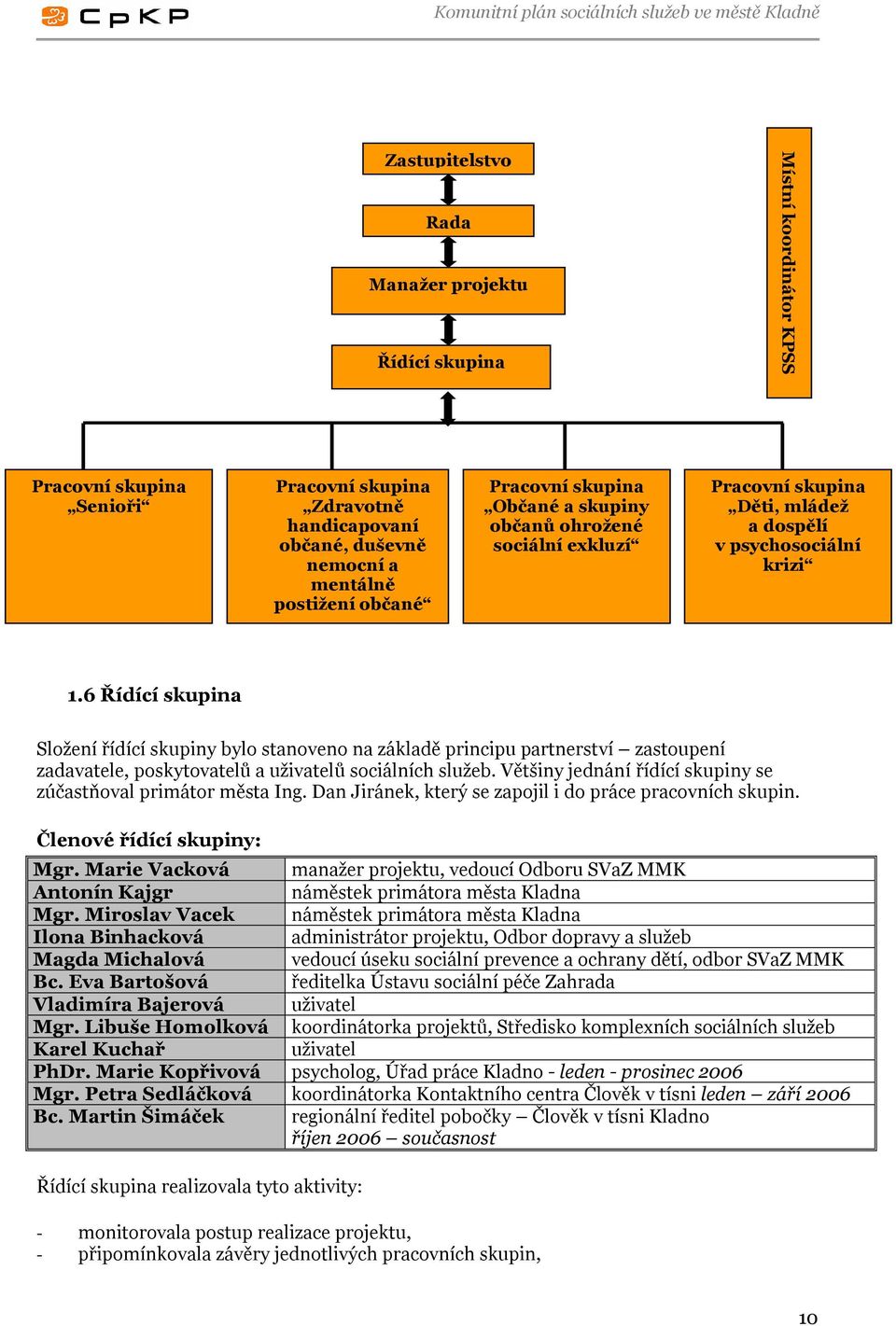 6 Řídící skupina Složení řídící skupiny bylo stanoveno na základě principu partnerství zastoupení zadavatele, poskytovatelů a uživatelů sociálních služeb.