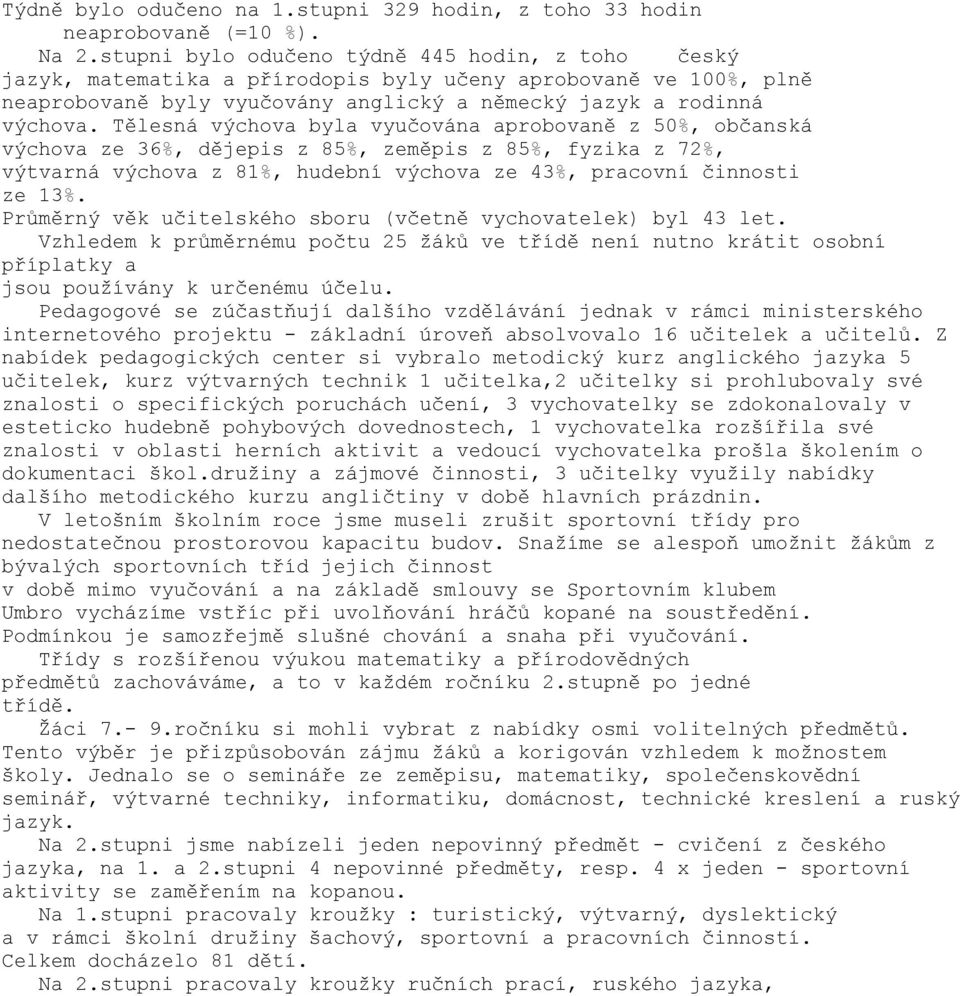 Tělesná výchova byla vyučována aprobovaně z 50%, občanská výchova ze 36%, dějepis z 85%, zeměpis z 85%, fyzika z 72%, výtvarná výchova z 81%, hudební výchova ze 43%, pracovní činnosti ze 13%.