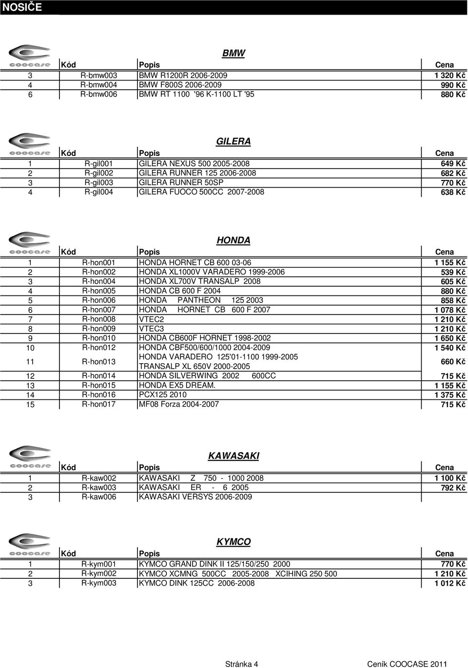 VARADERO 1999-2006 539 Kč 3 R-hon004 HONDA XL700V TRANSALP 2008 605 Kč 4 R-hon005 HONDA CB 600 F 2004 880 Kč 5 R-hon006 HONDA PANTHEON 125 2003 6 R-hon007 HONDA HORNET CB 600 F 2007 1 078 Kč 7