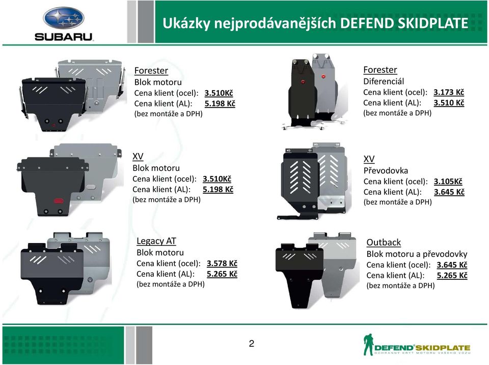 510Kč Cena klient (AL): 5.198 Kč XV Převodovka Cena klient (ocel): 3.105Kč Cena klient (AL): 3.