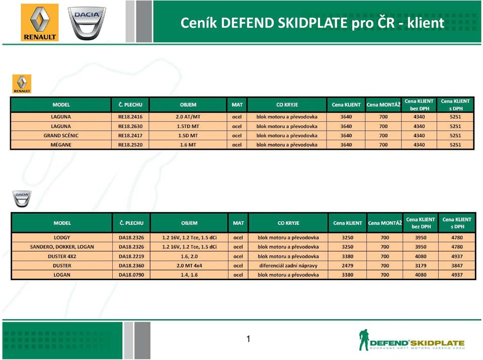 SKIDPLATE