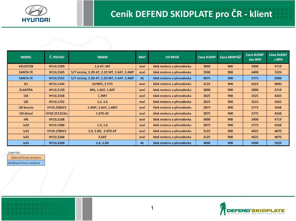 SKIDPLATE