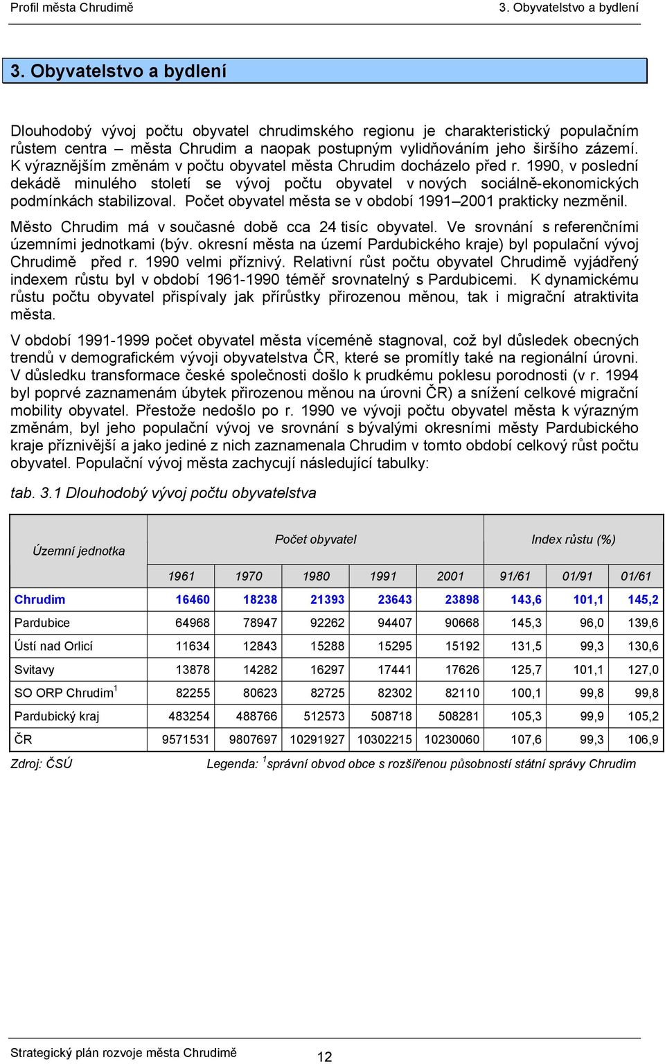 K výraznějším změnám v počtu obyvatel města Chrudim docházelo před r. 1990, v poslední dekádě minulého století se vývoj počtu obyvatel v nových sociálně-ekonomických podmínkách stabilizoval.