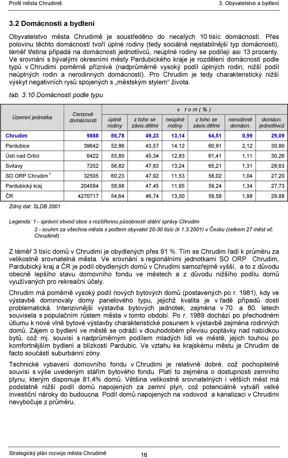 Ve srovnání s bývalými okresními městy Pardubického kraje je rozdělení domácností podle typů v Chrudimi poměrně příznivé (nadprůměrně vysoký podíl úplných rodin, nižší podíl neúplných rodin a