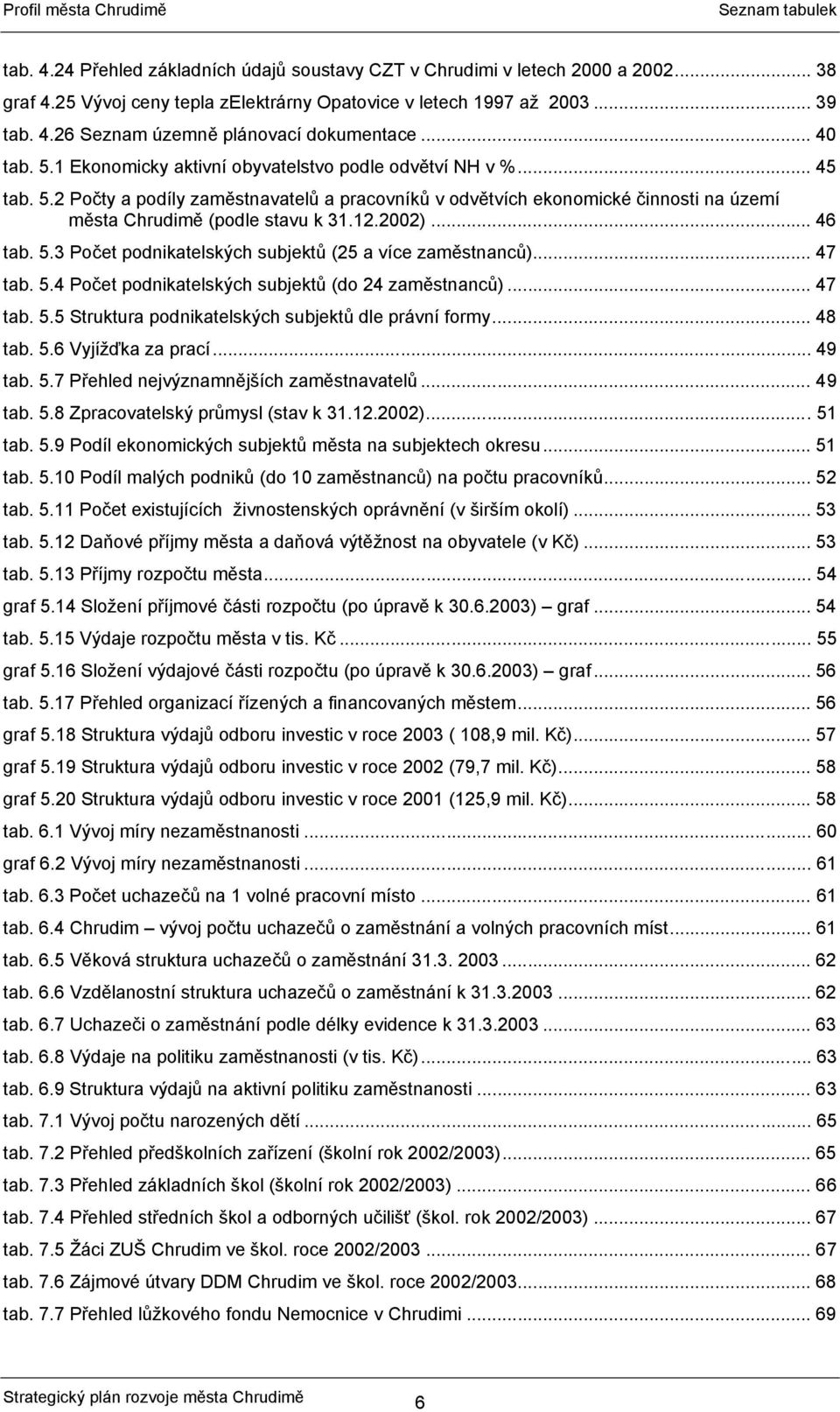 12.2002)... 46 tab. 5.3 Počet podnikatelských subjektů (25 a více zaměstnanců)... 47 tab. 5.4 Počet podnikatelských subjektů (do 24 zaměstnanců)... 47 tab. 5.5 Struktura podnikatelských subjektů dle právní formy.