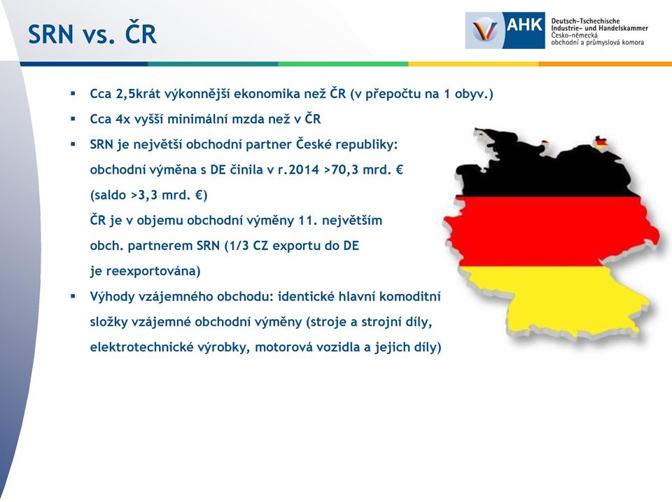 2014 >70,3 mrd. (saldo >3,3 mrd. ) ČR je v objemu obchodní výměny 11. největším obch.