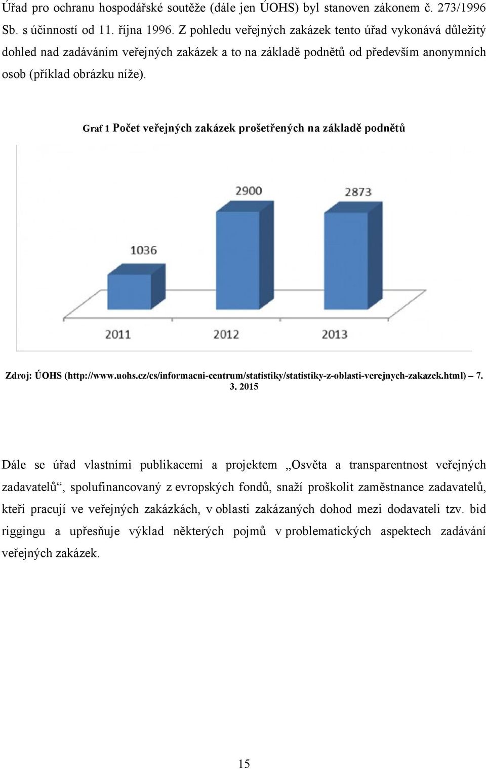 Graf 1 Počet veřejných zakázek prošetřených na základě podnětů Zdroj: ÚOHS (http://www.uohs.cz/cs/informacni-centrum/statistiky/statistiky-z-oblasti-verejnych-zakazek.html) 7. 3.