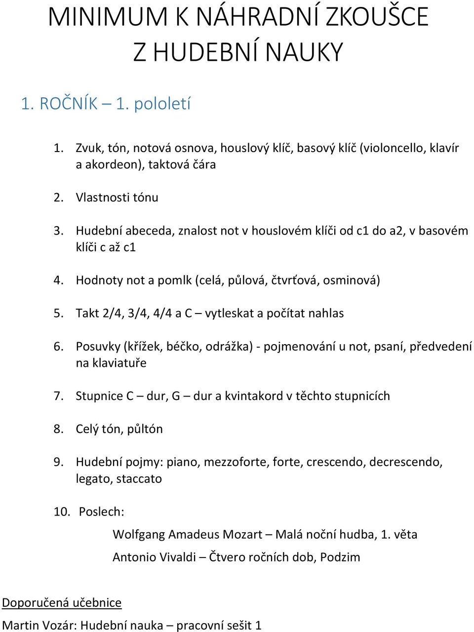 Takt 2/4, 3/4, 4/4 a C vytleskat a počítat nahlas 6. Posuvky (křížek, béčko, odrážka) - pojmenování u not, psaní, předvedení na klaviatuře 7.