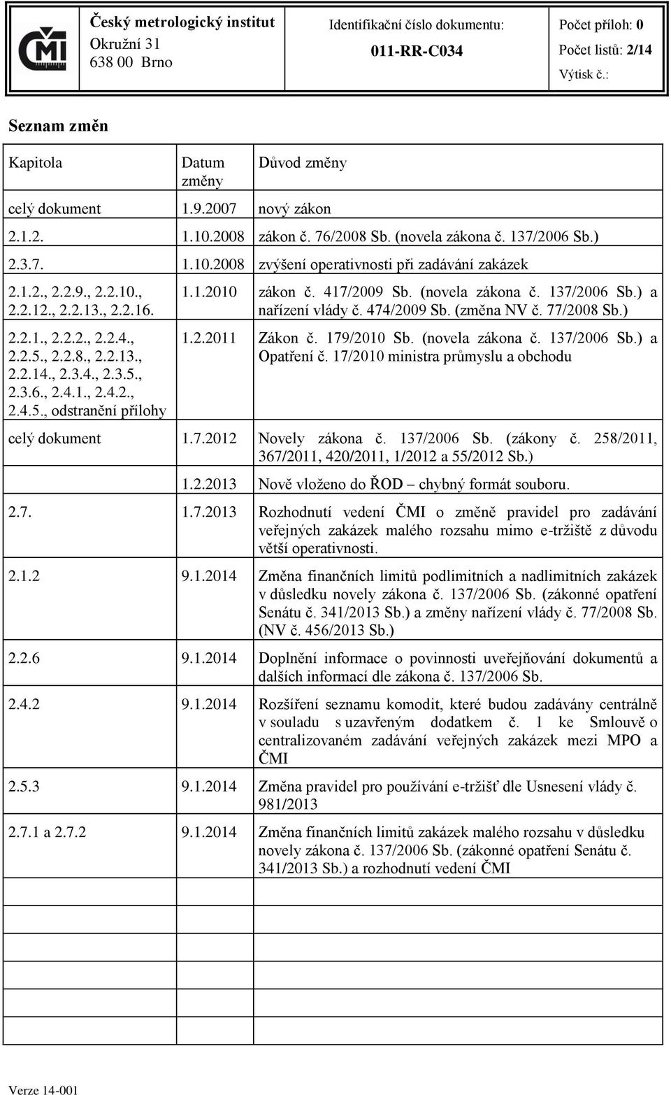 417/2009 Sb. (novela zákona č. 137/2006 Sb.) a nařízení vlády č. 474/2009 Sb. (změna NV č. 77/2008 Sb.) 1.2.2011 Zákon č. 179/2010 Sb. (novela zákona č. 137/2006 Sb.) a Opatření č.