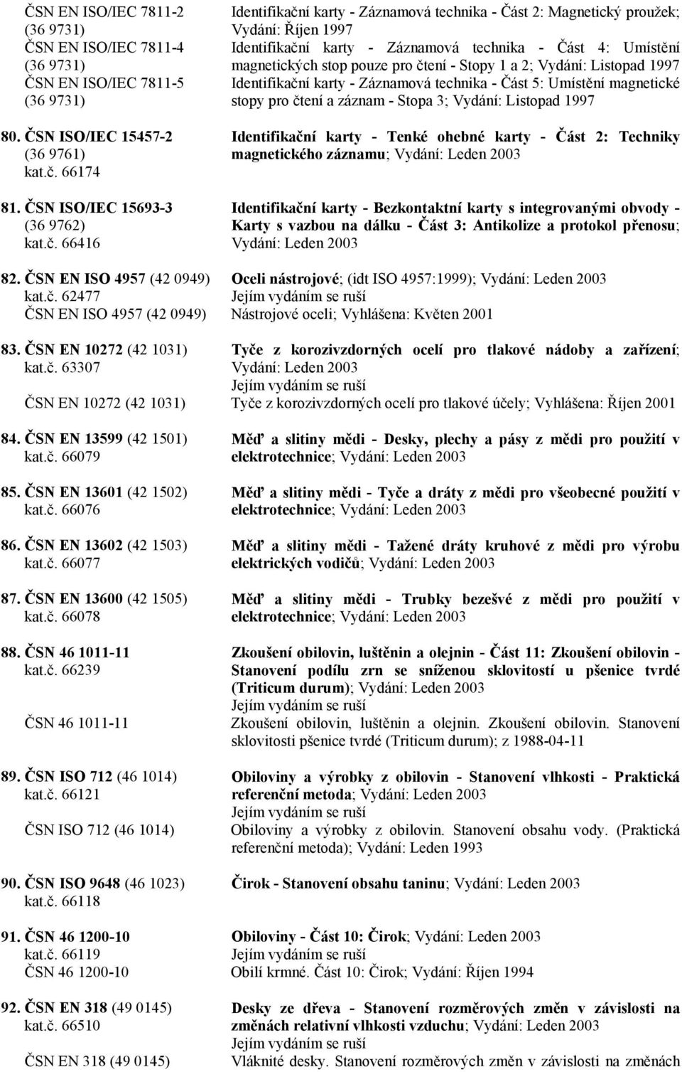 66416 Identifikační karty - Záznamová technika - Část 2: Magnetický proužek; Vydání: Říjen 1997 Identifikační karty - Záznamová technika - Část 4: Umístění magnetických stop pouze pro čtení - Stopy 1