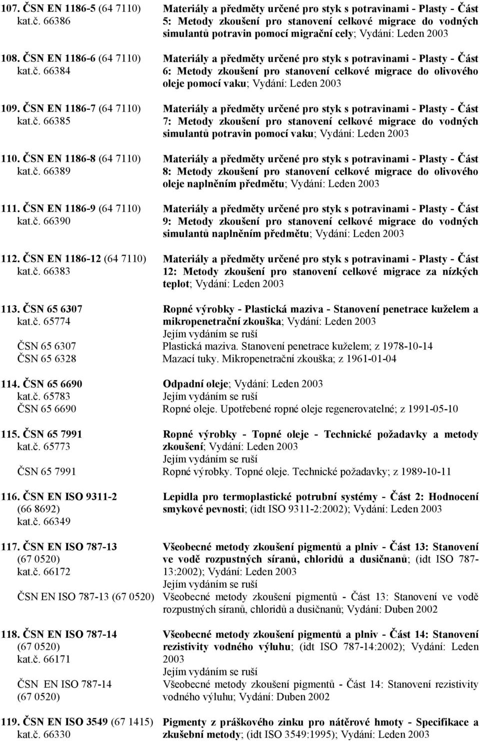 66390 112. ČSN EN 1186-12 (64 7110) kat.č.