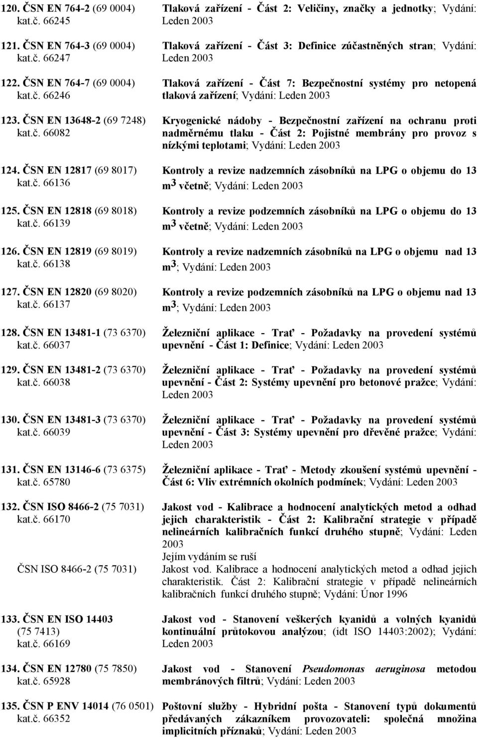 ČSN EN 13481-3 (73 6370) kat.č. 66039 131. ČSN EN 13146-6 (73 6375) kat.č. 65780 132. ČSN ISO 8466-2 (75 7031) kat.č. 66170 ČSN ISO 8466-2 (75 7031) 133. ČSN EN ISO 14403 (75 7413) kat.č. 66169 134.