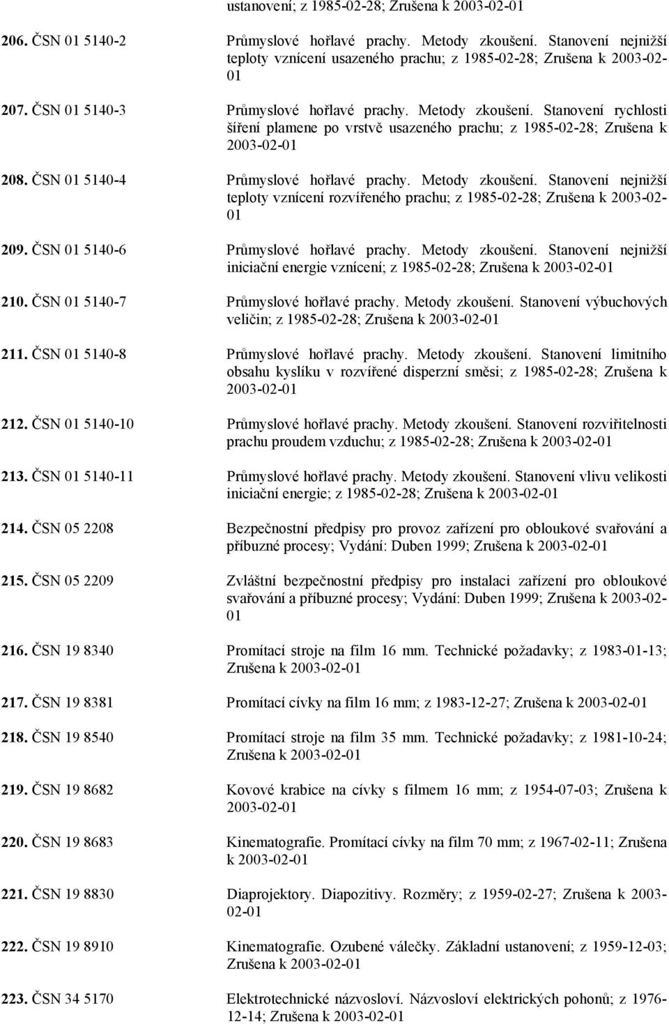 Stanovení rychlosti šíření plamene po vrstvě usazeného prachu; z 1985-02-28; Zrušena k 2003-02-01 208. ČSN 01 5140-4 Průmyslové hořlavé prachy. Metody zkoušení.