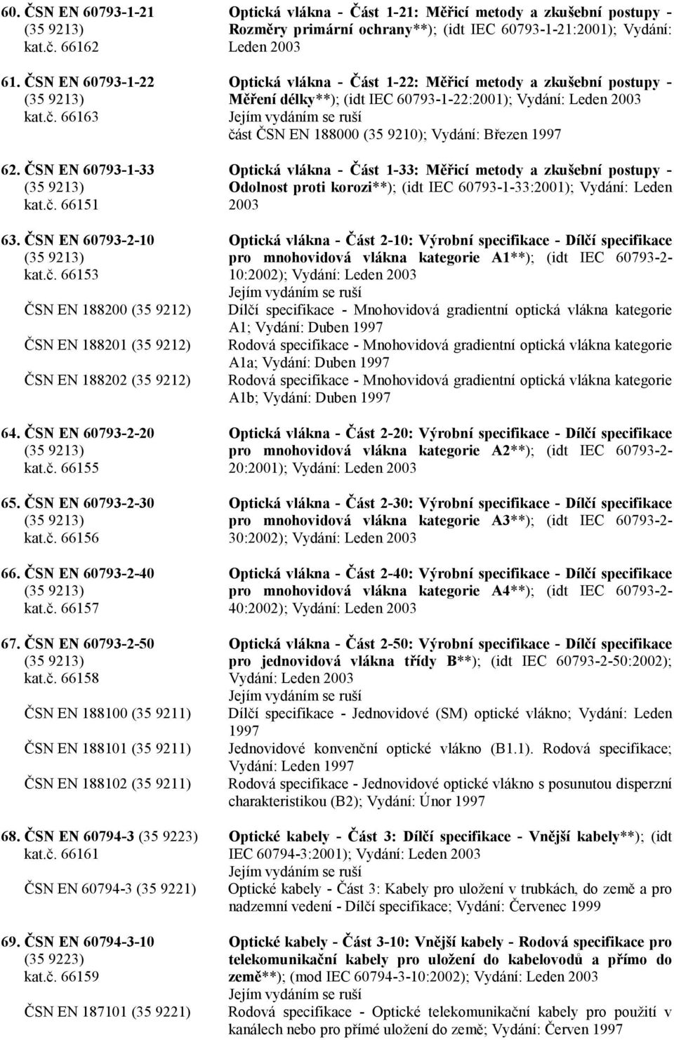 ČSN EN 60794-3 (35 9223) kat.č.