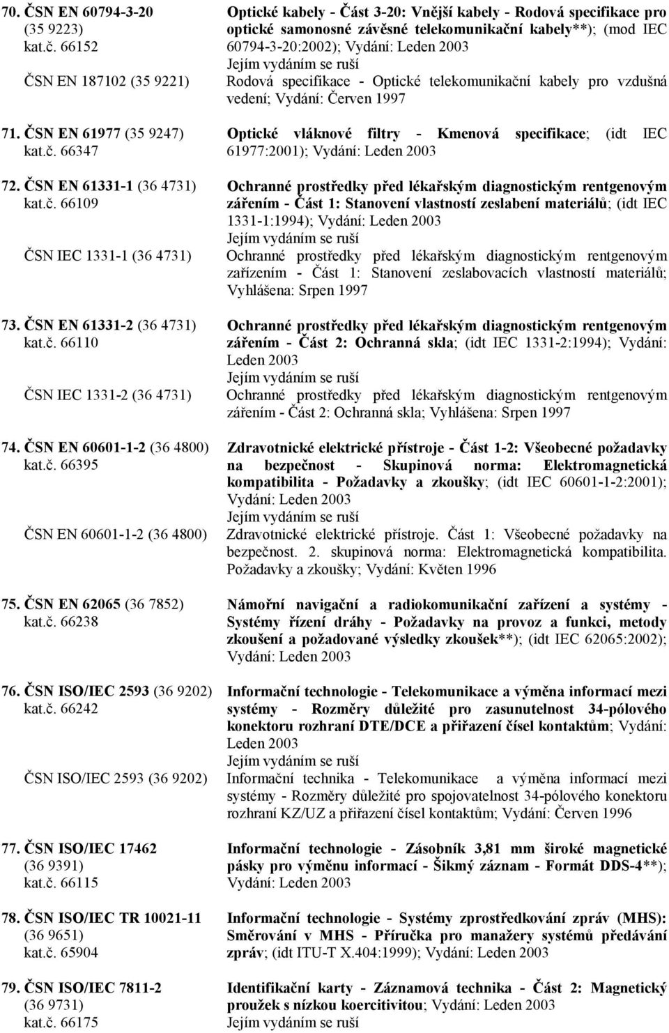 ČSN ISO/IEC 2593 (36 9202) kat.č. 66242 ČSN ISO/IEC 2593 (36 9202) 77. ČSN ISO/IEC 17462 (36 9391) kat.č. 66115 78. ČSN ISO/IEC TR 10021-11 (36 9651) kat.č. 65904 79. ČSN ISO/IEC 7811-2 (36 9731) kat.