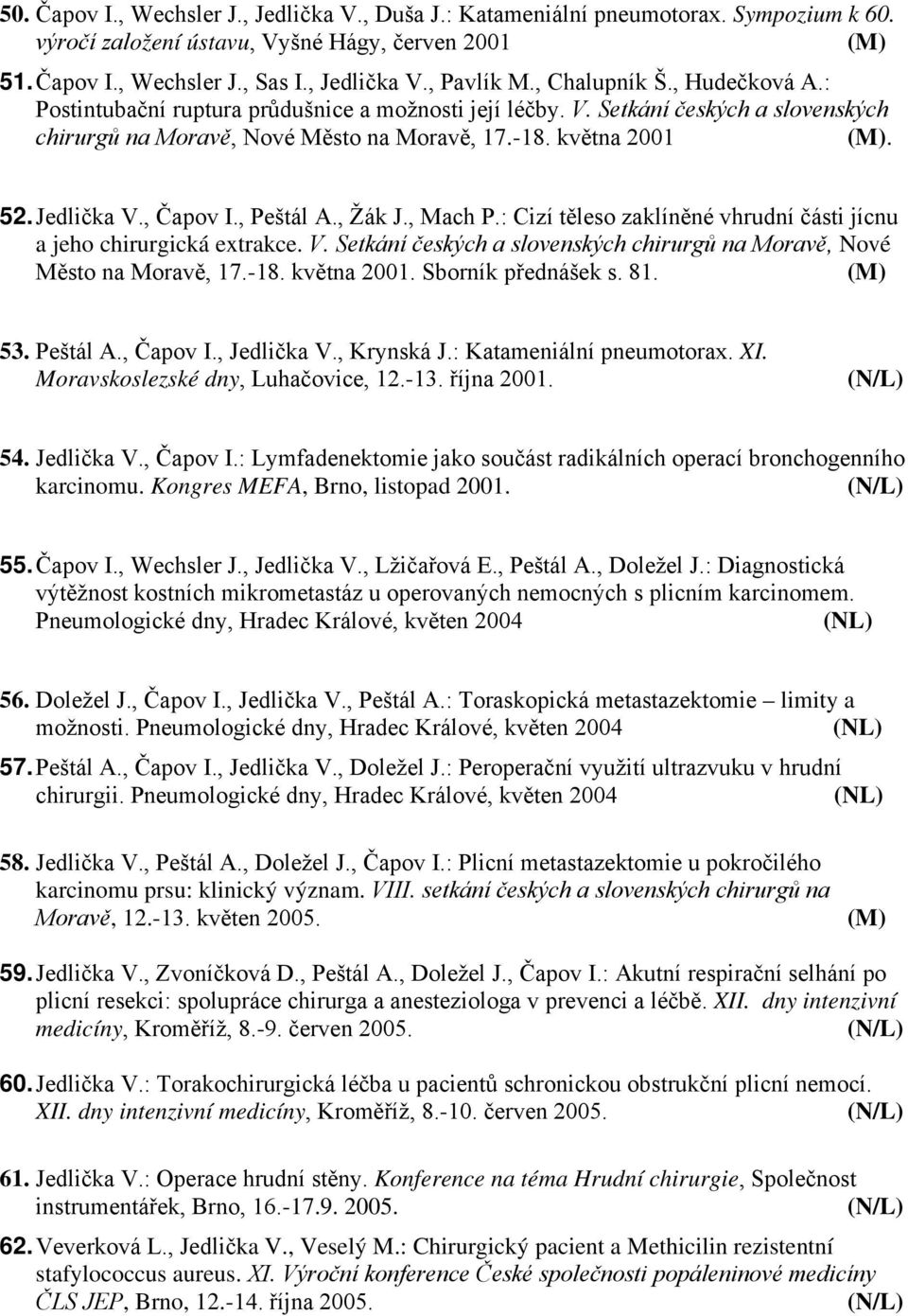 , Čapov I., Peštál A., Žák J., Mach P.: Cizí těleso zaklíněné vhrudní části jícnu a jeho chirurgická extrakce. V. Setkání českých a slovenských chirurgů na Moravě, Nové Město na Moravě, 17.-18.