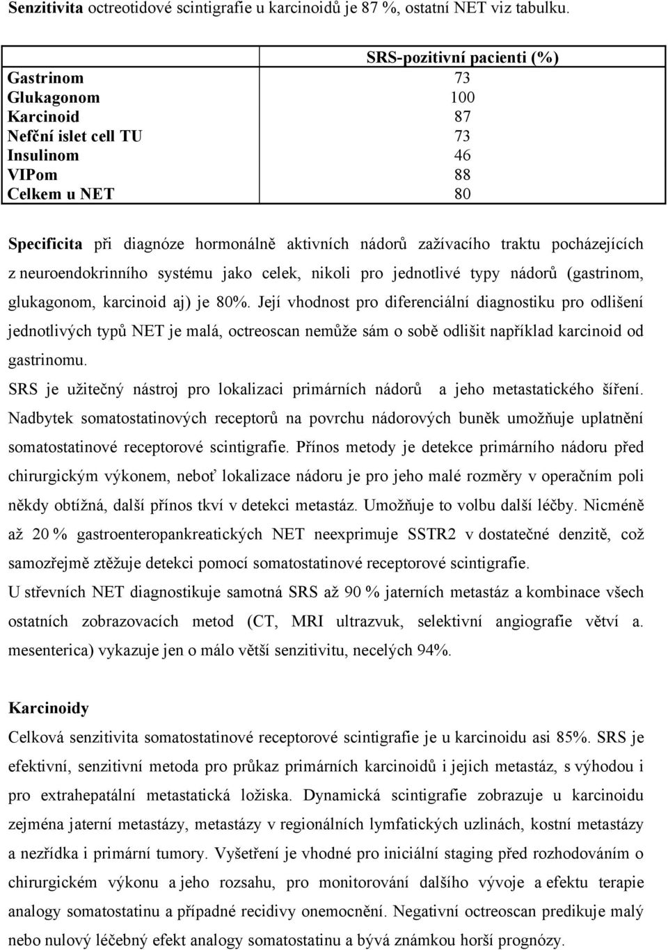 traktu pocházejících z neuroendokrinního systému jako celek, nikoli pro jednotlivé typy nádorů (gastrinom, glukagonom, karcinoid aj) je 80%.