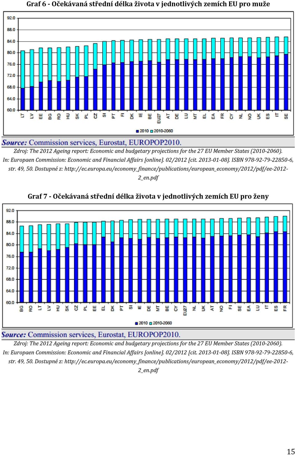 eu/economy_finance/publications/european_economy/2012/pdf/ee-2012-2_en.