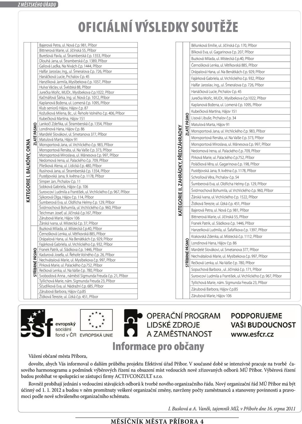 p. 726, Příbor Hanáčková Lucie, Prchalov č.p. 45 Hanzlíková Jarmila, Myslbekova č.p. 1057, Příbor Hulva Václav, ul. Švédská 88, Příbor Jurečka Mořic, MUDr., Myslbekova č.p.1022, Příbor Kačmářová Šárka, Ing.